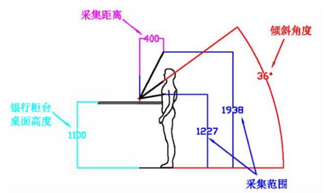 立式操作说明